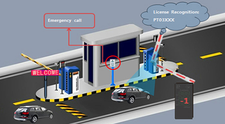 معرفی سیستم هوشمند کنترل پارکینگ داهوا